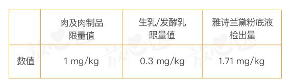 雅诗兰黛价格差距怎么那么大,雅诗兰黛测评到底好不好用