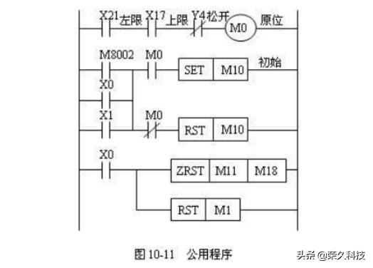 三菱plc控制搬运机械手,三菱plc如何与机械手通信