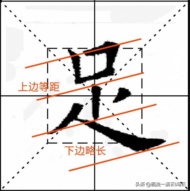 九成宫每日一字醴字,九成宫每日一个字练习
