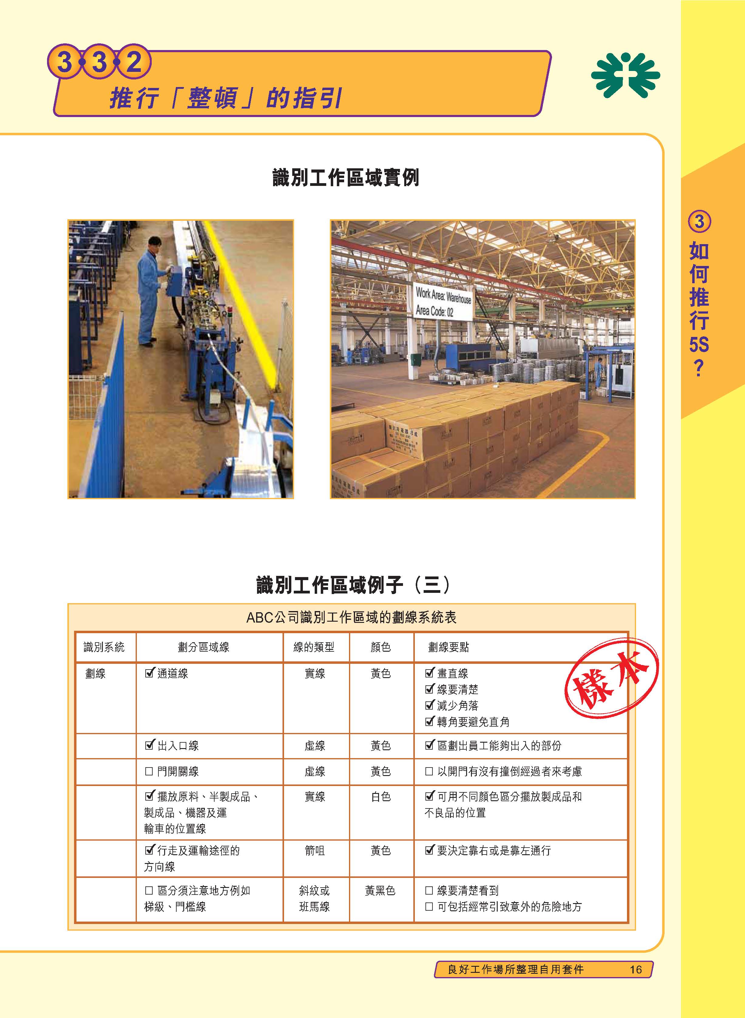 推行5s管理的标准,公司推行5s