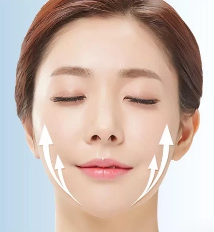 关于面部除皱术您想了解的问题,面部除皱术的七大类详解