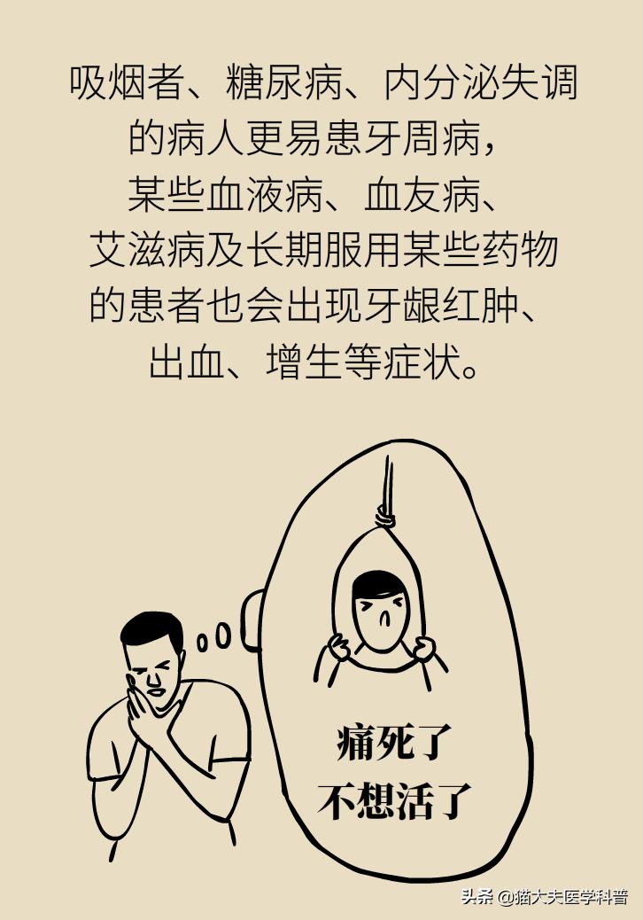 牙龈肿痛牙龈出血是啥原因引起的,牙龈肿痛出血是胃火大引发的吗