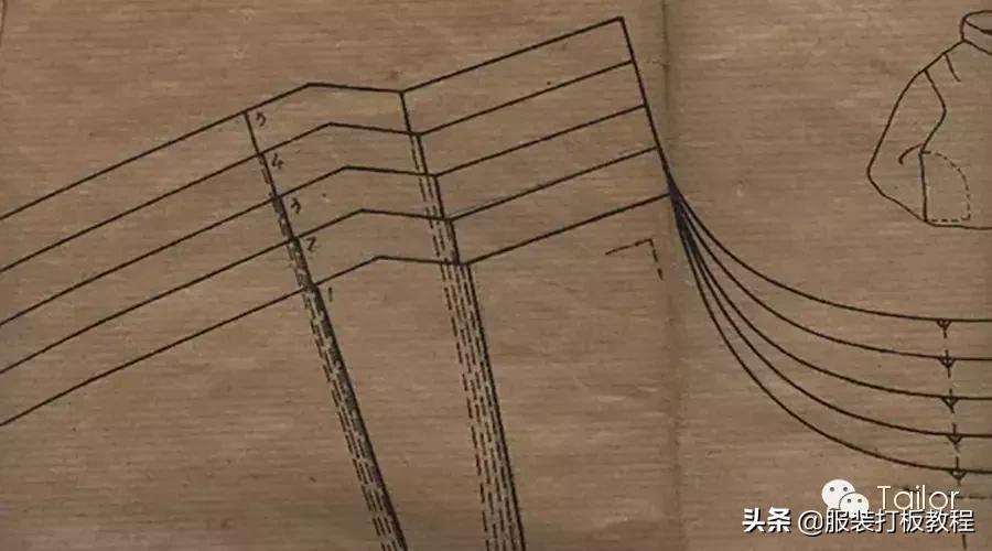 服装纸样需要会哪些基础,服装纸样设计的基本知识