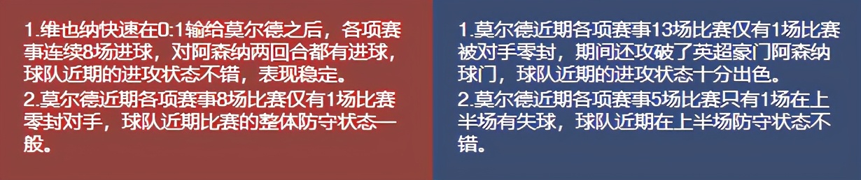 今日竟彩推荐，依旧稳如老狗，恭喜昨天收米的朋友