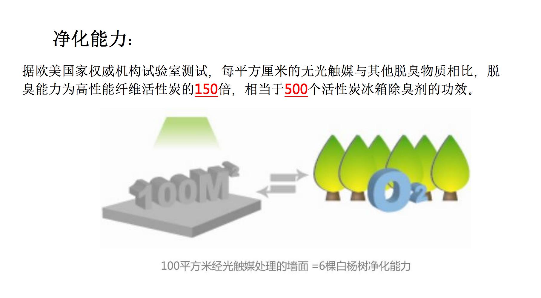 甲醛味道大？喷喷它，不仅除醛，还能除味、杀菌