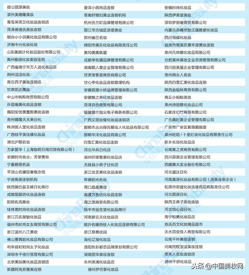 2018年中国美妆市场分析,2021中国美妆年度国货品牌