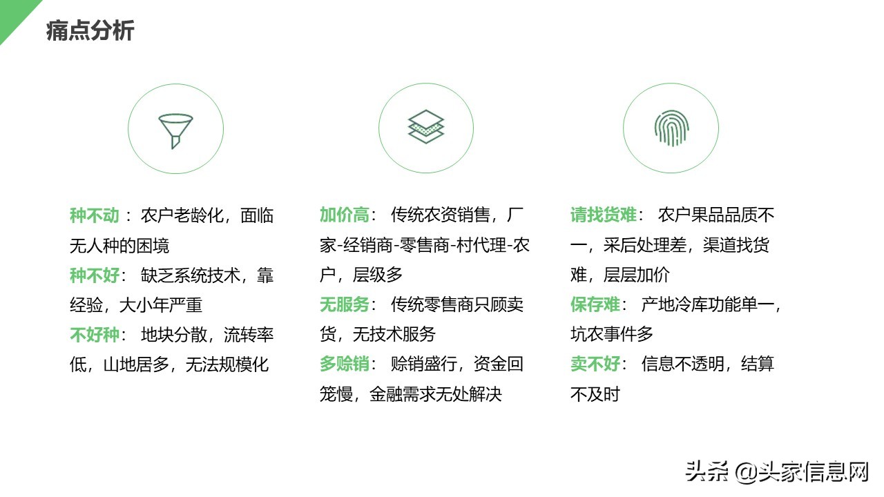 农产品投资商业计划书,食品融资计划书