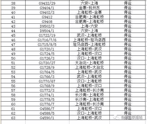 十一号台风最新情况,2023台风最严重吗