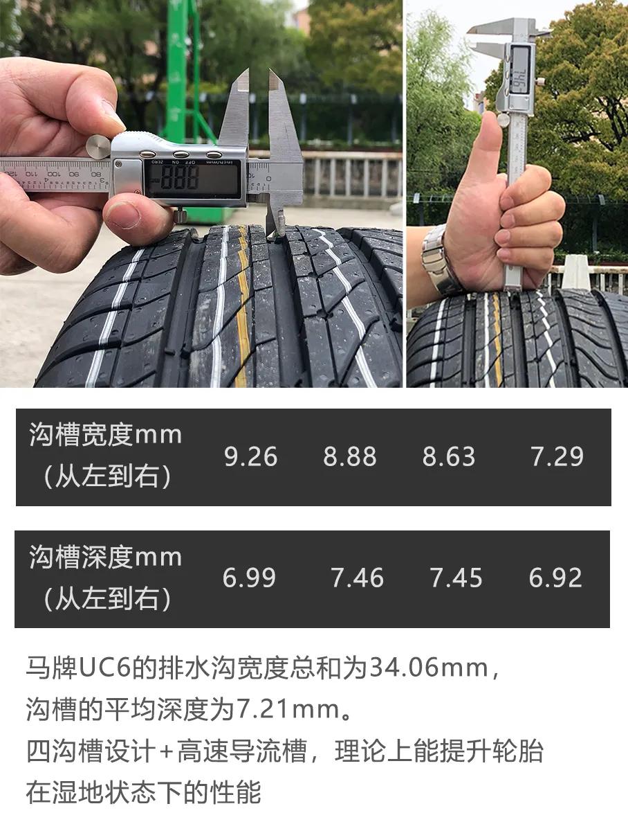 马牌轮胎最新款性价比最高的一款,马牌轮胎最好的一款
