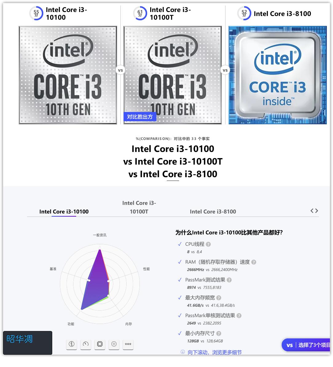 组装一台htpc配置,自己动手装htpc