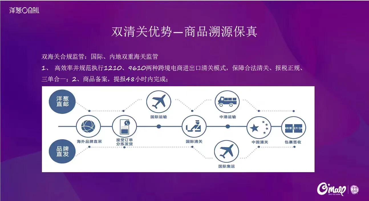 月牙儿完整版原唱amani,月牙儿挪威版本