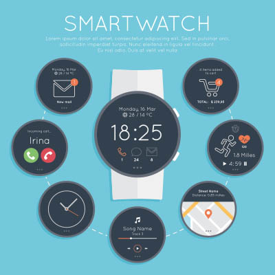 家居智能利弊,智能家居的智能技术