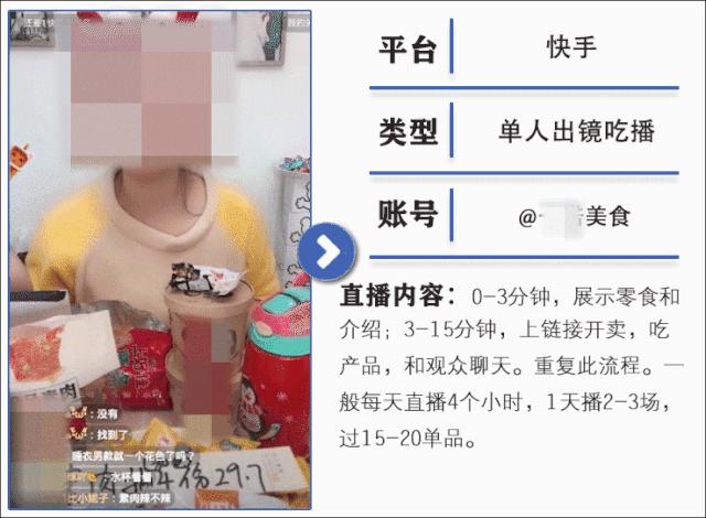 直播不知道播什么赛道,直播不知道播什么内容怎么办