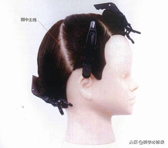 美发初学烫染分区,美发基础分区教程