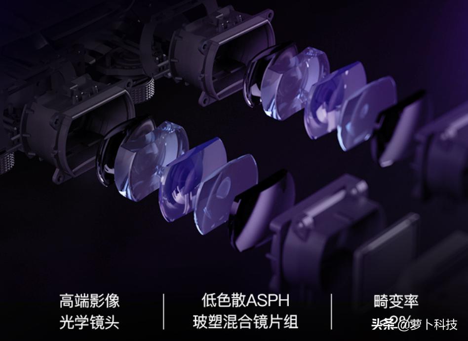 goovislite头戴显示器使用体验,可随身携带的巨幕影院