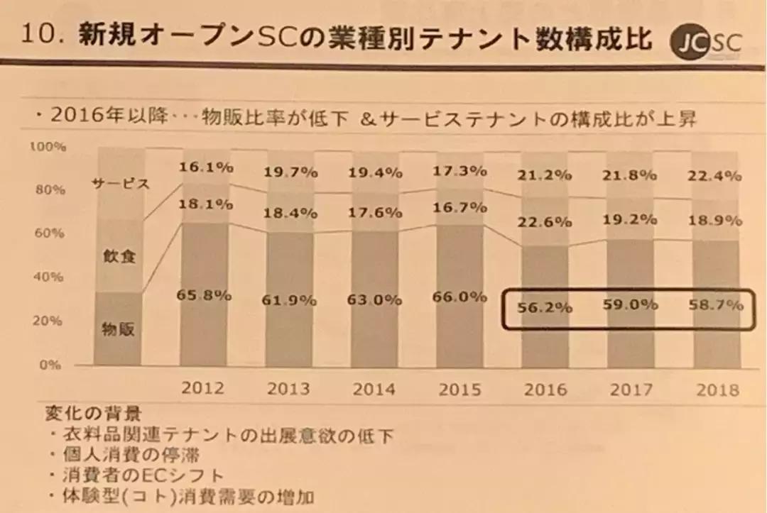 缺钱时生意如何做,缺钱怎么投资最好