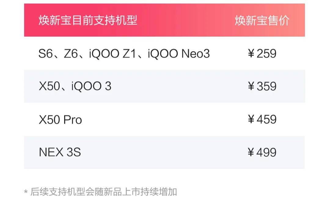 vivo手机屏幕摔碎了怎么办,vivo手机屏幕摔坏的解决方法