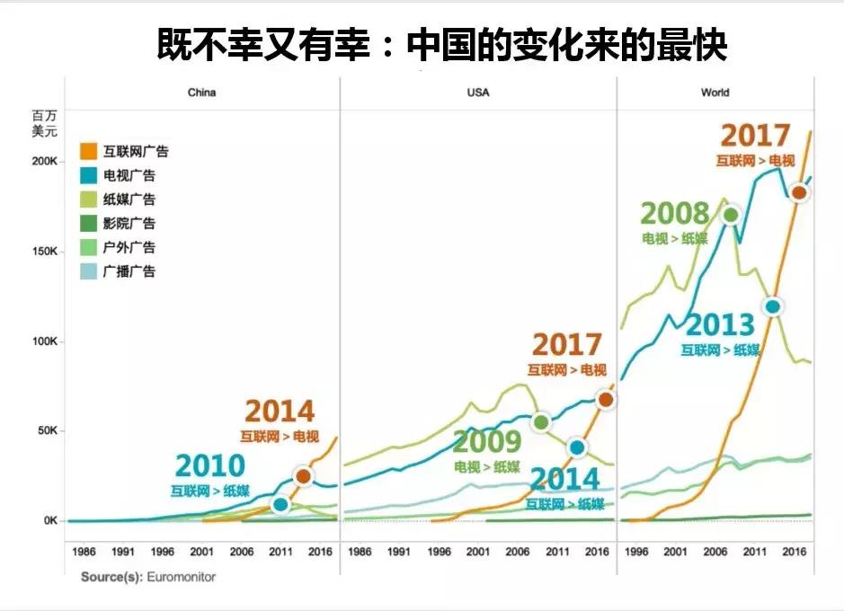 李叫兽如何打造个人品牌,李叫兽一般在哪个平台