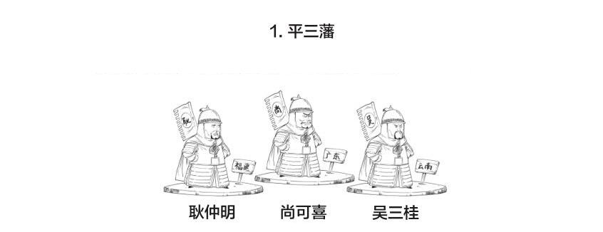 半小时漫画中国史适合多大孩子看,半小时漫画中国史陈磊是谁投资的