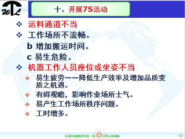 7s现场管理ppt,车间现场7s管理标准