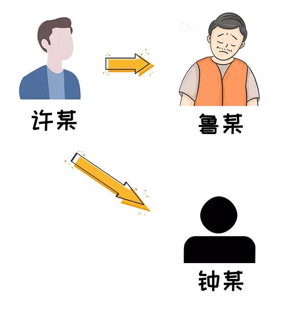 【20元一瓶的“科颜氏”也敢卖？多人获判，最高被罚200余万元