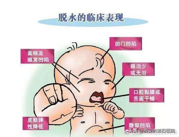 宝宝腹泻这5种情况一定要就医,出现腹泻症状没有就医条件