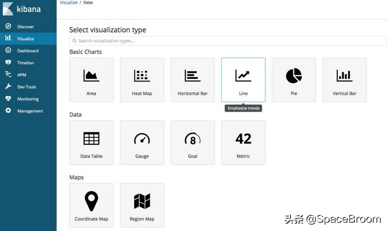 elk实时监控nginx,elk分析架构