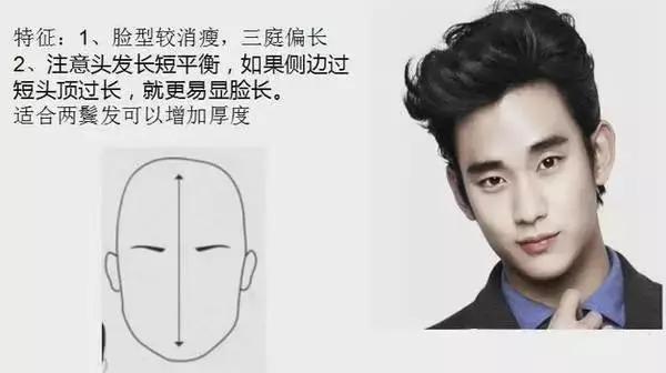 脸型偏胖的男士发型短发,男士发型测试与脸型搭配