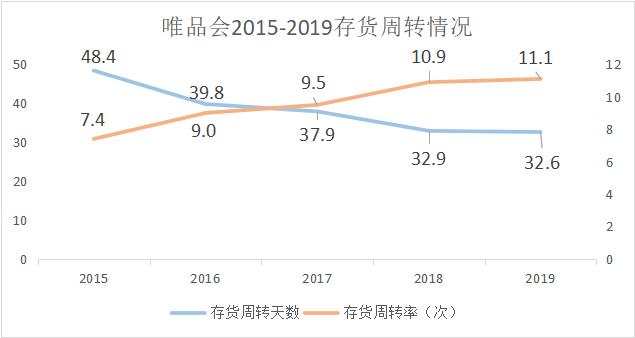 唯品会618活动怎么抢,618唯品会什么时候开始