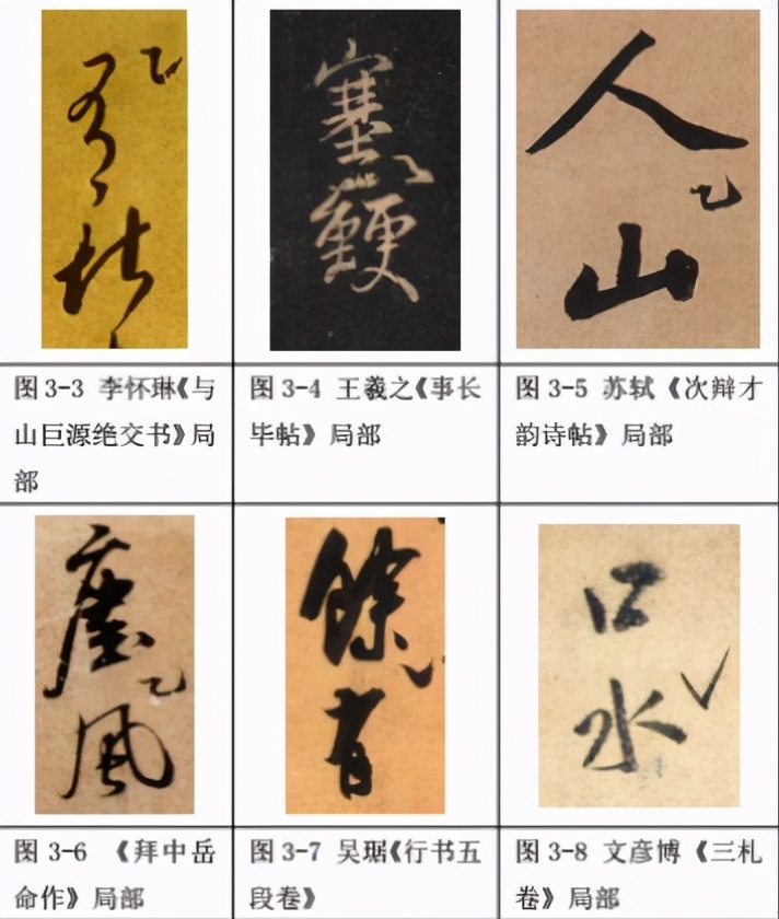 书法中重复字怎么处理,书法中相同偏旁的字怎么处理