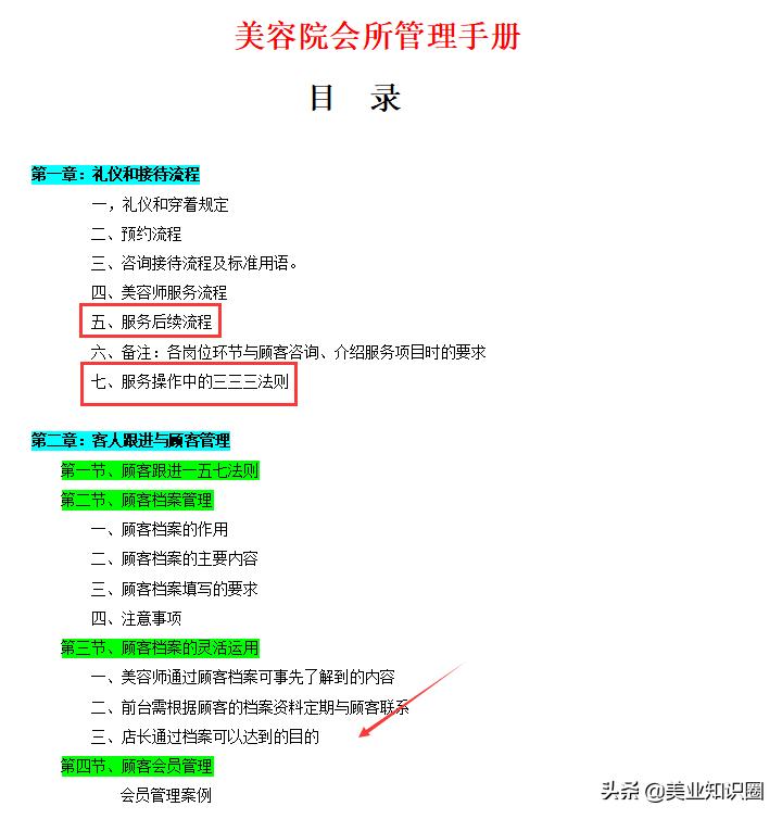 美业管理宝典,美业店长宝典