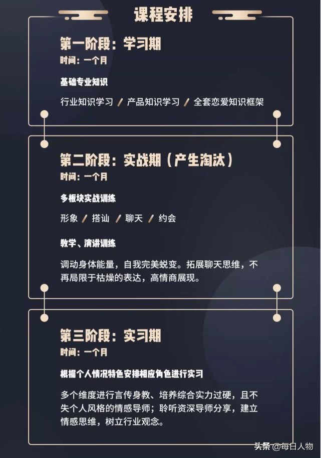 PUA培训被骗起诉公司:导师教把妹我不管,只想把钱要回来