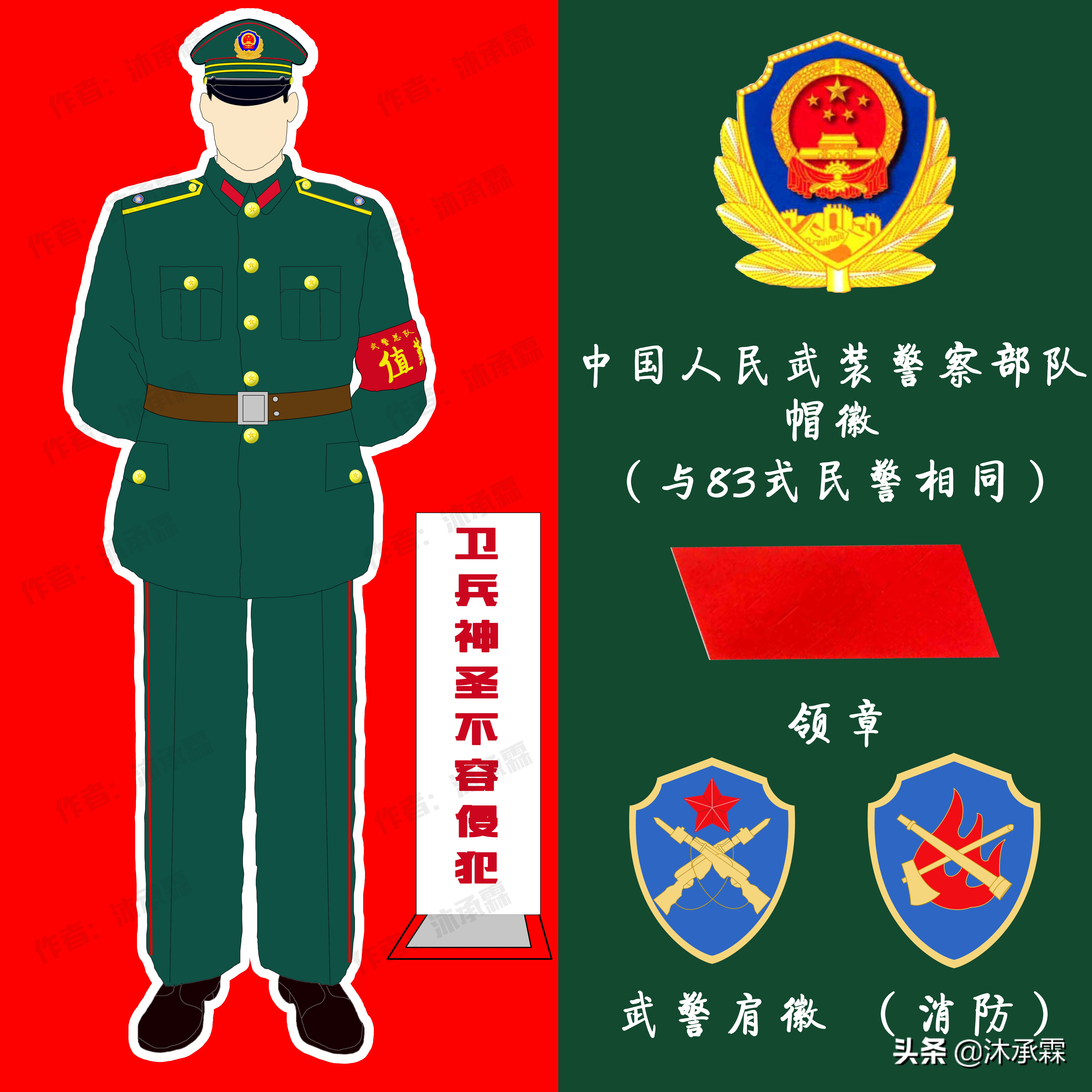 我国警察服装变迁图,中国人民武装警察部队军服变迁史