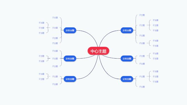 思维导图讲解流程图,小学生整理书包思维导图流程图