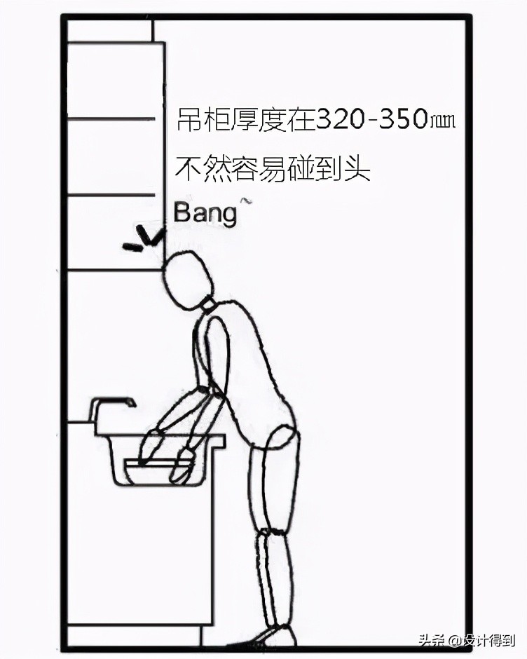 高端橱柜设计细节,想要做好橱柜记住以下几点