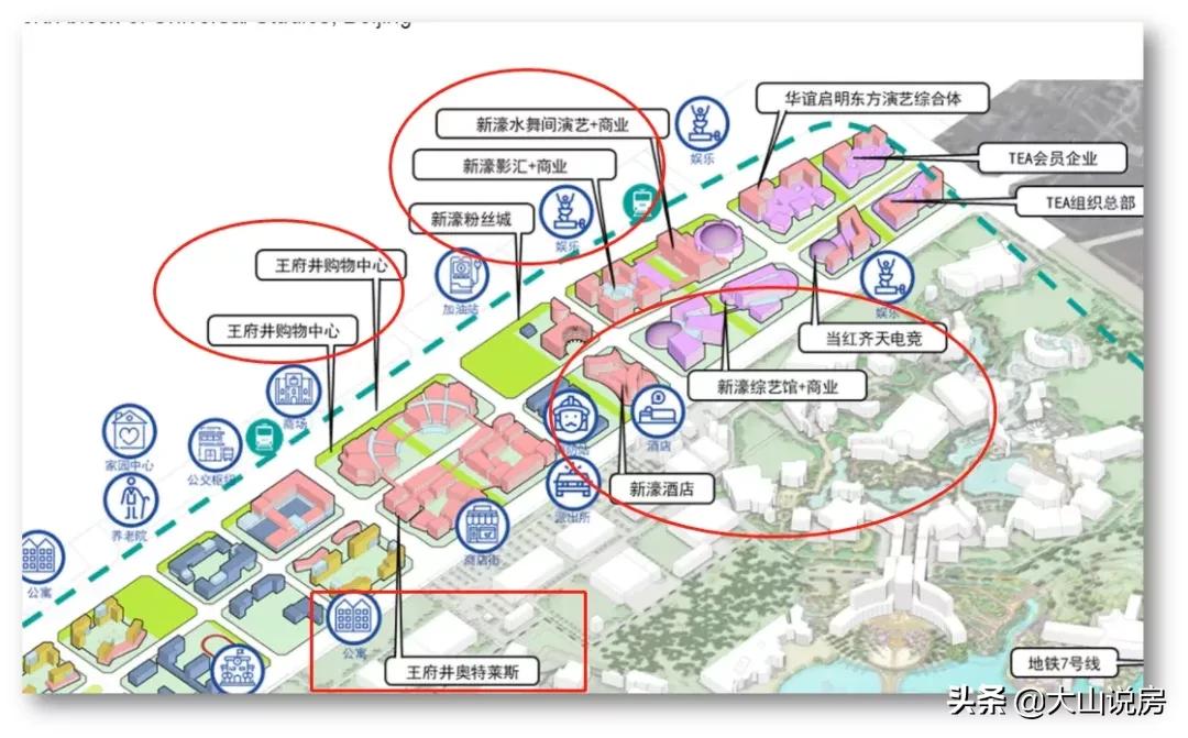北京市2020重点建设项目计划,北京城市发展未来规划
