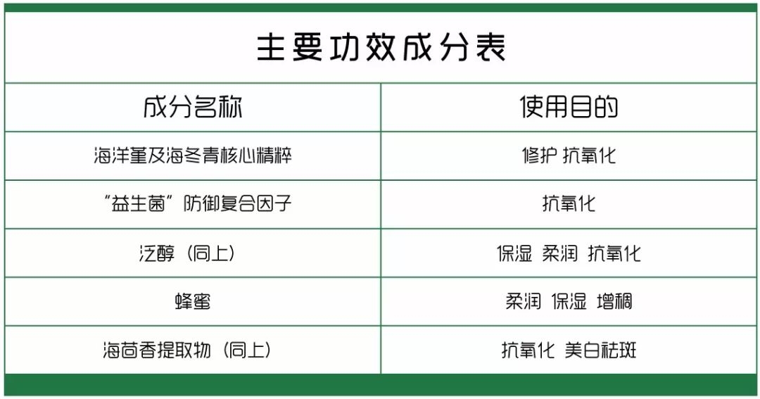 大牌的精华真的好用吗,最好用的十大精华排行