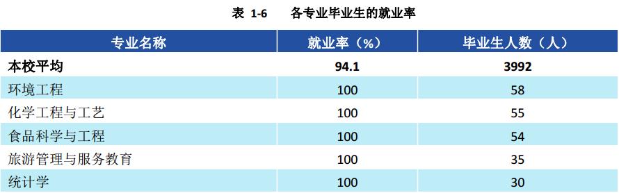 湖北师范大学，一所藏在童年记忆里的宝藏大学