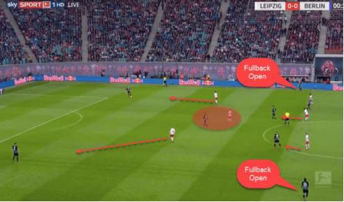 纳格尔斯曼带领保级队进欧冠,纳格尔斯曼执教红牛欧冠四强