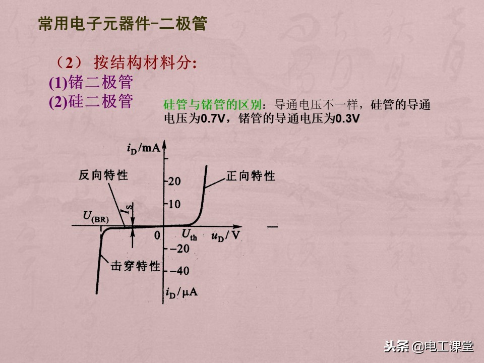 数字钳形万用表使用方法,指针数字万用表使用方法