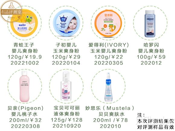 实惠成分安全婴儿爽身粉测评,爽身粉什么成分的安全性高一点