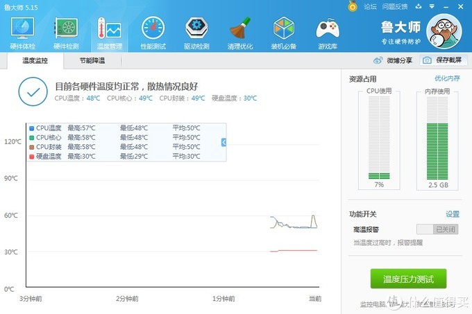 thinkpadt14i510210u璇勬祴,thinkpadt142021娣卞害娴嬭瘎