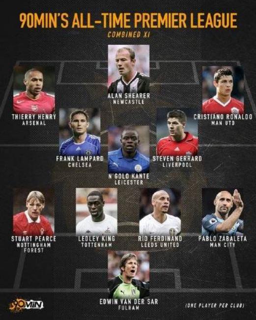 深度分析皇马,深度分析利物浦和阿森纳