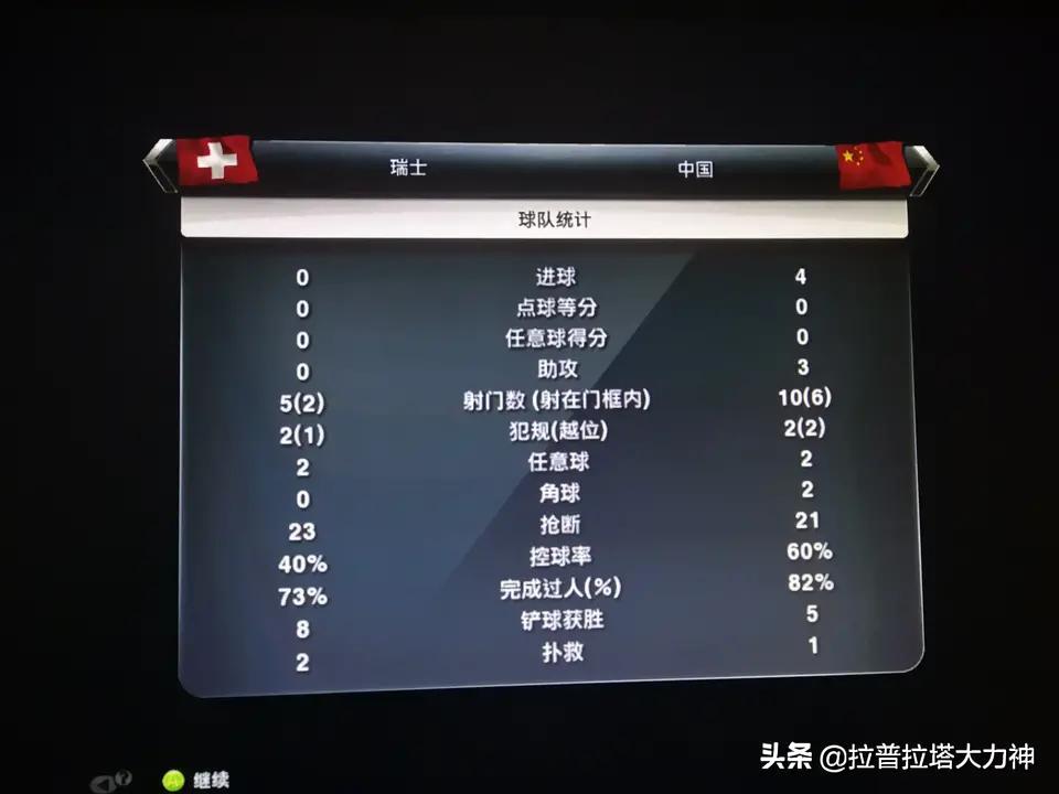 国足勇夺2006大力神杯,国足世界杯夺得亚军