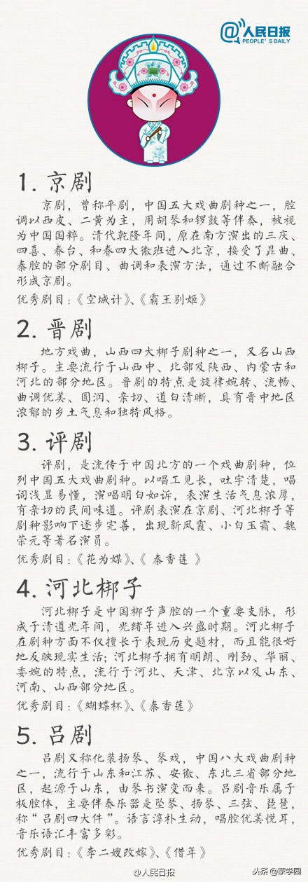 中国传统文化了解京剧,了解中国传统文化知识