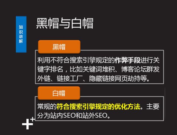 seo零基础入门教程seo公司,seo零基础入门seo教程