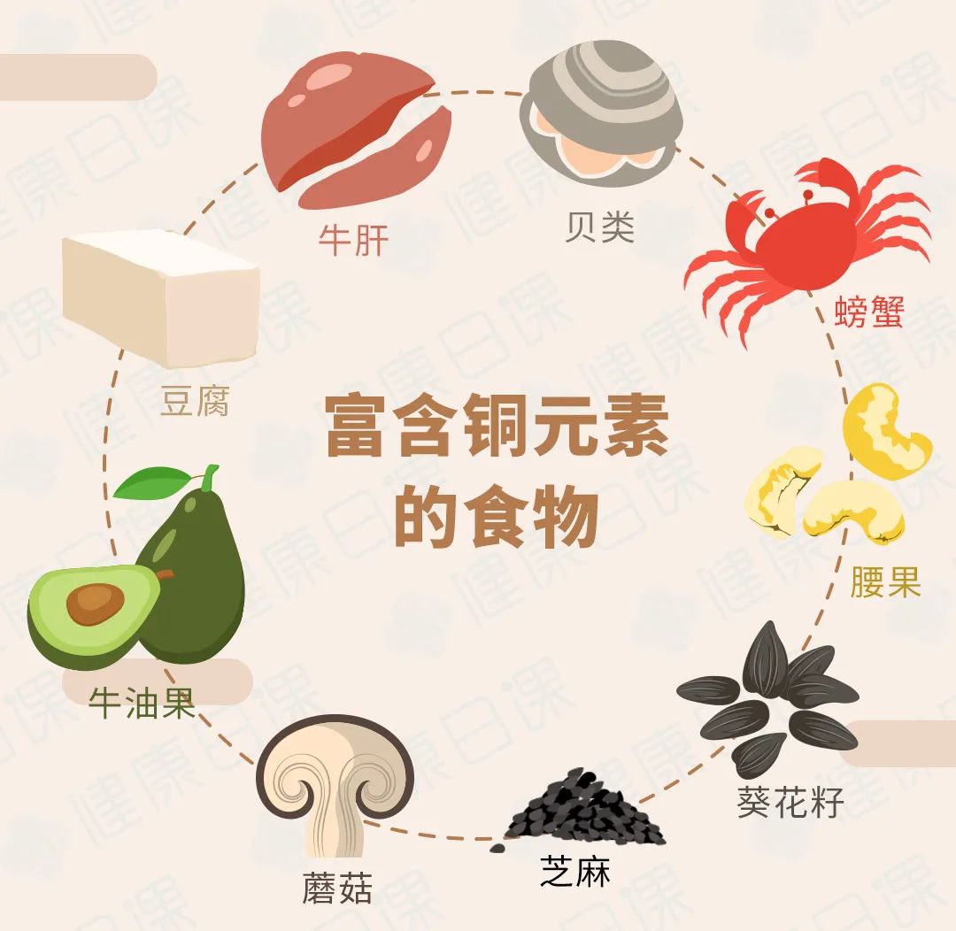 体检红细胞异常算严重吗,红细胞偏低66.80很严重吗