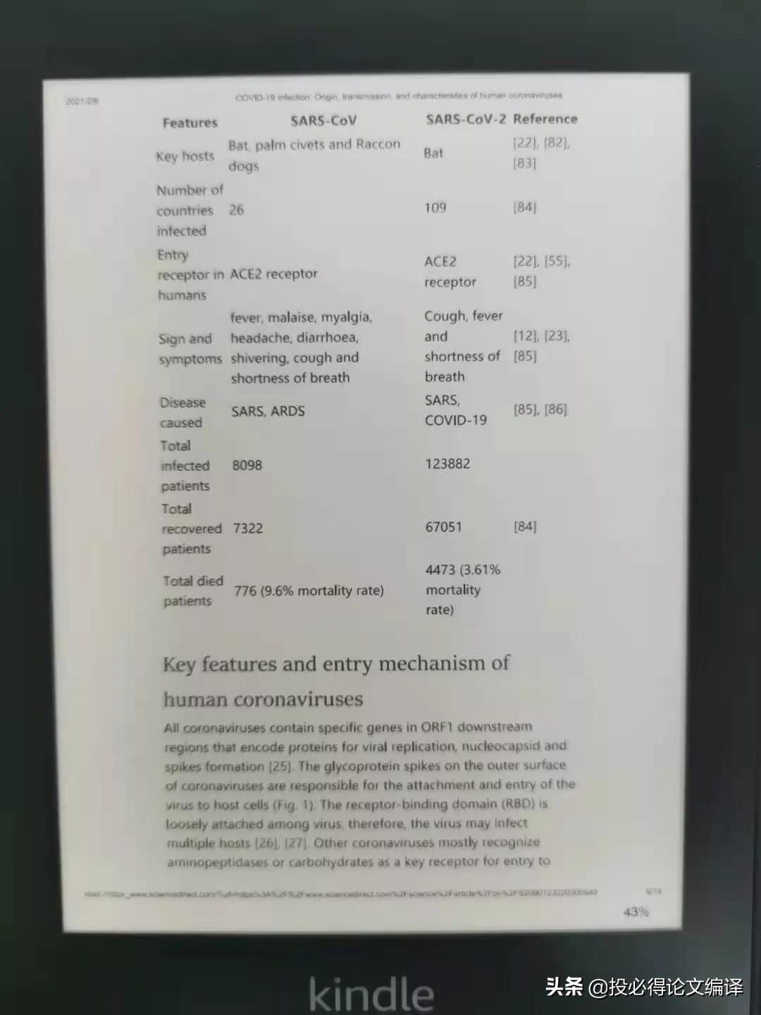 用kindle看word,手机怎么看sci论文