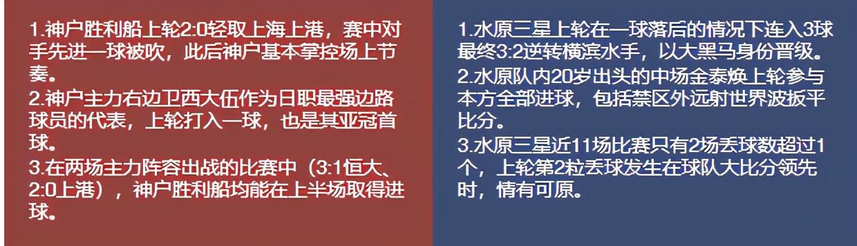 今日竟彩推荐，依旧稳如老狗，恭喜昨天收米的朋友