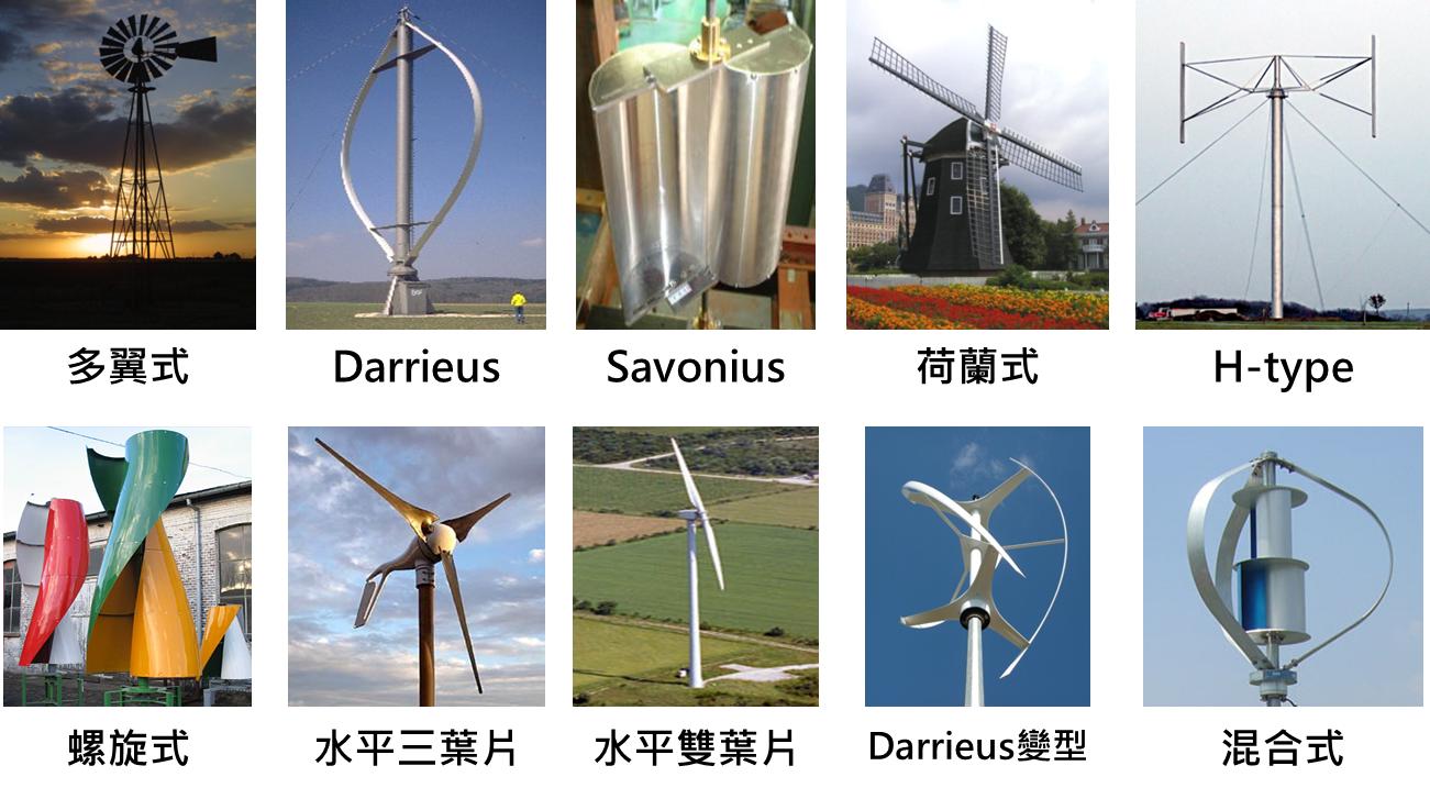 风力发电机有危害为什么还要建设,风力发电机对环境的危害如何避免